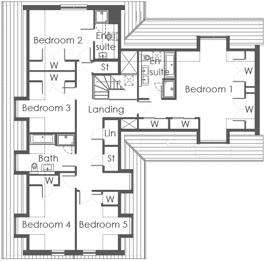 The Gullane Ury Estate